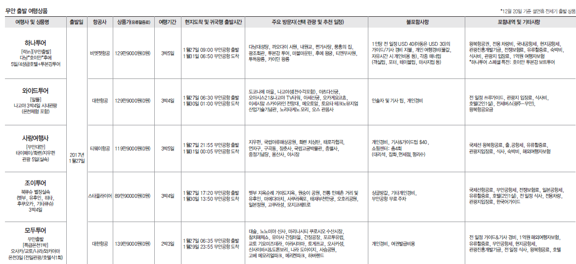 뉴스 사진